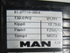 Панель управления MAN F2000 81277100004